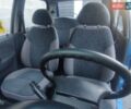 Синий Дэу Матиз, объемом двигателя 0.8 л и пробегом 11 тыс. км за 4500 $, фото 3 на Automoto.ua