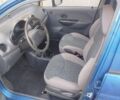 Синий Дэу Матиз, объемом двигателя 0.8 л и пробегом 12 тыс. км за 4500 $, фото 10 на Automoto.ua