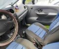 Синий Дэу Матиз, объемом двигателя 0.8 л и пробегом 98 тыс. км за 2500 $, фото 2 на Automoto.ua