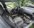 Синий Дэу Матиз, объемом двигателя 0.8 л и пробегом 55 тыс. км за 959 $, фото 4 на Automoto.ua