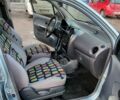 Синий Дэу Матиз, объемом двигателя 0 л и пробегом 161 тыс. км за 2850 $, фото 7 на Automoto.ua