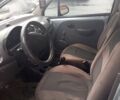 Синий Дэу Матиз, объемом двигателя 0.8 л и пробегом 2 тыс. км за 1600 $, фото 3 на Automoto.ua