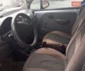 Синий Дэу Матиз, объемом двигателя 0.8 л и пробегом 100 тыс. км за 1400 $, фото 4 на Automoto.ua