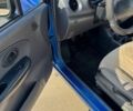 Синій Деу Матіз, об'ємом двигуна 0.8 л та пробігом 42 тис. км за 3000 $, фото 9 на Automoto.ua