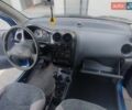 Синий Дэу Матиз, объемом двигателя 0.8 л и пробегом 11 тыс. км за 4500 $, фото 12 на Automoto.ua