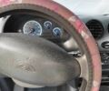 Синий Дэу Матиз, объемом двигателя 0.8 л и пробегом 98 тыс. км за 2500 $, фото 3 на Automoto.ua