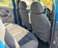 Синій Деу Матіз, об'ємом двигуна 0.8 л та пробігом 152 тис. км за 2200 $, фото 5 на Automoto.ua