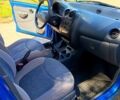 Синий Дэу Матиз, объемом двигателя 0.8 л и пробегом 130 тыс. км за 2500 $, фото 10 на Automoto.ua