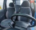Синий Дэу Матиз, объемом двигателя 0.8 л и пробегом 11 тыс. км за 4500 $, фото 16 на Automoto.ua