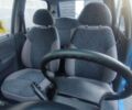 Синій Деу Матіз, об'ємом двигуна 0.8 л та пробігом 11 тис. км за 3700 $, фото 15 на Automoto.ua