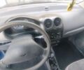 Синий Дэу Матиз, объемом двигателя 0.8 л и пробегом 12 тыс. км за 4500 $, фото 11 на Automoto.ua