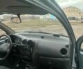 Синій Деу Матіз, об'ємом двигуна 0.8 л та пробігом 97 тис. км за 2650 $, фото 15 на Automoto.ua