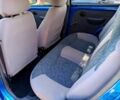 Синий Дэу Матиз, объемом двигателя 0.8 л и пробегом 130 тыс. км за 2500 $, фото 5 на Automoto.ua