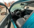 Синий Дэу Матиз, объемом двигателя 0.8 л и пробегом 172 тыс. км за 2500 $, фото 8 на Automoto.ua