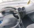 Синий Дэу Матиз, объемом двигателя 0.8 л и пробегом 11 тыс. км за 3200 $, фото 8 на Automoto.ua