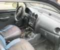 Синій Деу Матіз, об'ємом двигуна 0.8 л та пробігом 2 тис. км за 1350 $, фото 4 на Automoto.ua