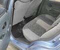 Синий Дэу Матиз, объемом двигателя 0.8 л и пробегом 71 тыс. км за 2500 $, фото 6 на Automoto.ua
