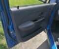 Синій Деу Матіз, об'ємом двигуна 7 л та пробігом 286 тис. км за 3650 $, фото 7 на Automoto.ua