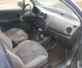 Синій Деу Матіз, об'ємом двигуна 0.8 л та пробігом 290 тис. км за 1055 $, фото 3 на Automoto.ua