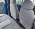 Синій Деу Матіз, об'ємом двигуна 8 л та пробігом 108 тис. км за 1199 $, фото 4 на Automoto.ua