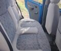 Синій Деу Матіз, об'ємом двигуна 8 л та пробігом 108 тис. км за 1199 $, фото 5 на Automoto.ua