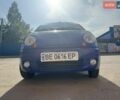 Синій Деу Матіз, об'ємом двигуна 0.8 л та пробігом 106 тис. км за 1754 $, фото 2 на Automoto.ua