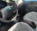 Синій Деу Матіз, об'ємом двигуна 8 л та пробігом 100 тис. км за 2900 $, фото 6 на Automoto.ua