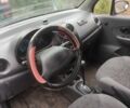 Синий Дэу Матиз, объемом двигателя 0.8 л и пробегом 20 тыс. км за 1700 $, фото 5 на Automoto.ua
