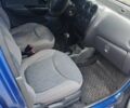 Синий Дэу Матиз, объемом двигателя 0.8 л и пробегом 100 тыс. км за 2298 $, фото 5 на Automoto.ua
