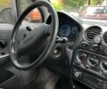 Синий Дэу Матиз, объемом двигателя 0.8 л и пробегом 153 тыс. км за 2000 $, фото 7 на Automoto.ua