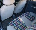 Деу Матіз 2008 у Кривому Розі на Automoto.ua Синій Деу Матіз, об'ємом двигуна 1 л та пробігом 1000 тис. км за 1800 $, фото 4 на Automoto.ua
