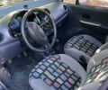 Деу Матіз 2008 у Кривому Розі на Automoto.ua Синій Деу Матіз, об'ємом двигуна 1 л та пробігом 1000 тис. км за 1800 $, фото 3 на Automoto.ua