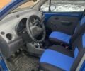 Синій Деу Матіз, об'ємом двигуна 0.8 л та пробігом 148 тис. км за 1900 $, фото 2 на Automoto.ua