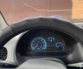 Синій Деу Матіз, об'ємом двигуна 0.8 л та пробігом 148 тис. км за 1900 $, фото 3 на Automoto.ua