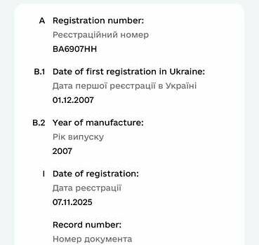 Синій Деу Матіз, об'ємом двигуна 0.8 л та пробігом 124 тис. км за 1594 $, фото 1 на Automoto.ua