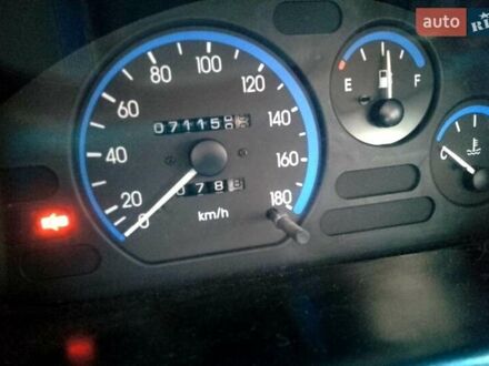 Синий Дэу Матиз, объемом двигателя 0.8 л и пробегом 25 тыс. км за 1800 $, фото 1 на Automoto.ua