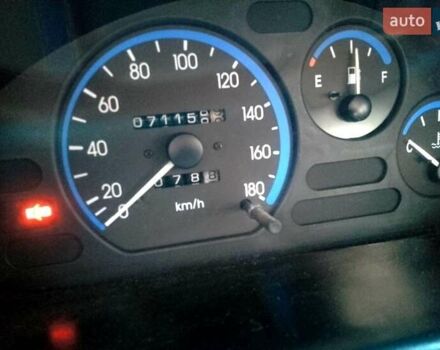 Синій Деу Матіз, об'ємом двигуна 0.8 л та пробігом 25 тис. км за 1800 $, фото 1 на Automoto.ua