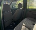 Зелений Деу Матіз, об'ємом двигуна 0.8 л та пробігом 202 тис. км за 1550 $, фото 5 на Automoto.ua