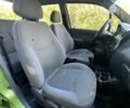 Зеленый Дэу Матиз, объемом двигателя 1.4 л и пробегом 140 тыс. км за 1800 $, фото 8 на Automoto.ua
