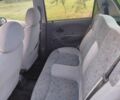 Зеленый Дэу Матиз, объемом двигателя 0.8 л и пробегом 144 тыс. км за 2550 $, фото 10 на Automoto.ua