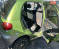 Дэу Матиз 2005 в Буче на Automoto.ua Зеленый Дэу Матиз, объемом двигателя 1 л и пробегом 340 тыс. км за 1100 $, фото 3 на Automoto.ua