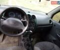 Зеленый Дэу Матиз, объемом двигателя 0.8 л и пробегом 200 тыс. км за 2300 $, фото 18 на Automoto.ua