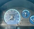 Зеленый Дэу Матиз, объемом двигателя 0.8 л и пробегом 98 тыс. км за 1499 $, фото 9 на Automoto.ua