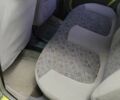 Зеленый Дэу Матиз, объемом двигателя 0.8 л и пробегом 142 тыс. км за 1500 $, фото 6 на Automoto.ua
