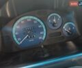 Зеленый Дэу Матиз, объемом двигателя 0.8 л и пробегом 100 тыс. км за 2850 $, фото 5 на Automoto.ua