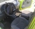 Зелений Деу Матіз, об'ємом двигуна 0.8 л та пробігом 106 тис. км за 2500 $, фото 1 на Automoto.ua