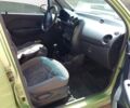 Зеленый Дэу Матиз, объемом двигателя 0.8 л и пробегом 200 тыс. км за 2300 $, фото 5 на Automoto.ua