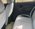 Зеленый Дэу Матиз, объемом двигателя 0.8 л и пробегом 126 тыс. км за 3100 $, фото 31 на Automoto.ua
