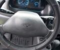 Зеленый Дэу Матиз, объемом двигателя 0.8 л и пробегом 125 тыс. км за 2400 $, фото 38 на Automoto.ua
