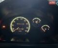 Зеленый Дэу Матиз, объемом двигателя 0.8 л и пробегом 100 тыс. км за 3300 $, фото 13 на Automoto.ua